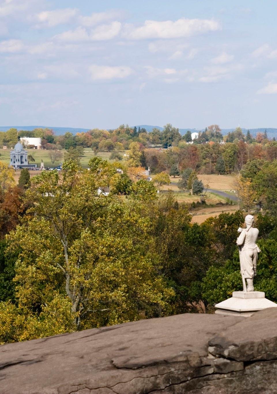 Little Round Top